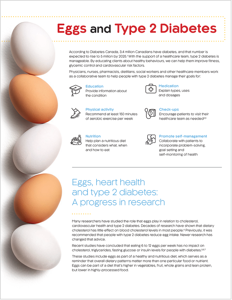 Eggs and Type 2 Diabetes