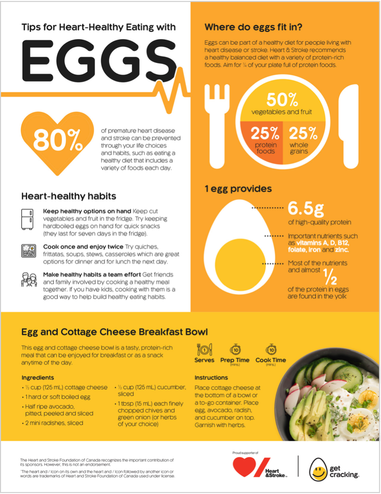 Tips for Heart-Healthy Eating with Eggs